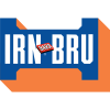Irn Bru Logo